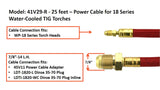 41V29R 25-foot 18-series power cable with 7/8-14 LH adapter fitting