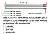 Purple-tip tri-element tungsten chart for three electrode diameters