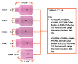 Regular large-diameter TIG gas-lens cup dimensions and opening sizes