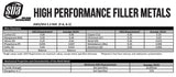 RG-45 composition and weld-properties chart