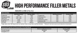 RG-60 composition and weld-properties chart