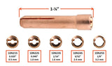 10N21S–10N25S stubby collet length and tungsten diameter chart