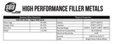 SÜA 45% silver BAg-5 alloy composition and physical-property table