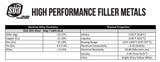 SÜA 56% silver BAg-7 alloy composition and physical-property table