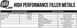SÜA BCuP-2 phosphorus-copper composition and physical-property table