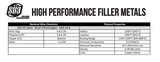 SÜA BCuP-3 5% silver brazing composition and property table