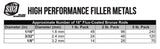 SÜA flux-coated bronze rod-count and package-weight table