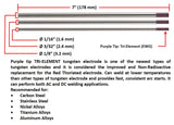 Three purple-tip tri-element tungsten electrodes with diameter chart