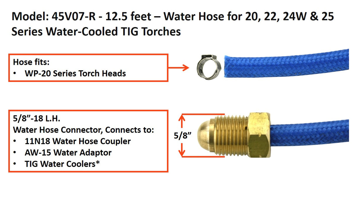 45V07R 12.5-foot 20-series water hose and 5/8-18 LH supply fitting