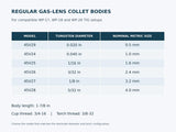 WP-17/18/26 regular gas-lens collet-body dimensions and bore chart
