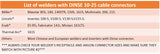 Dinse 10-25 welder compatibility chart for TIG connection