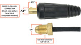 Dinse 35-70 plug and TIG gas hose connector dimensions